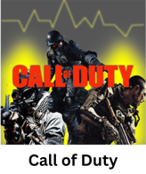 Call Of Duty Mobile CP Top Up